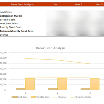 Imported Products Excel Financial Model