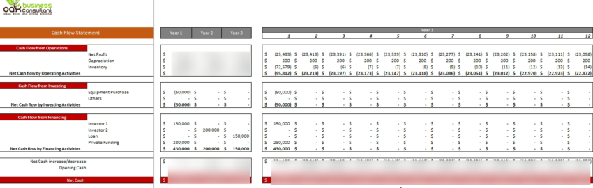 Imported Products Excel Financial Model