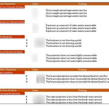 Imported Products Excel Financial Model