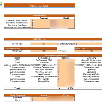 Imported Products Excel Financial Model