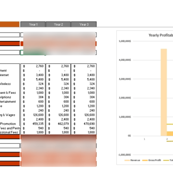 Imported Products Excel Financial Model