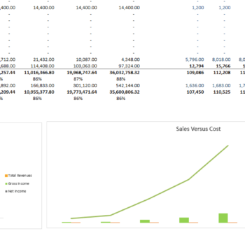 Small Business CRM Software Excel Financial Model