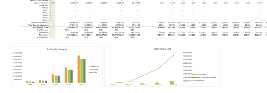 Small Business CRM Software Excel Financial Model