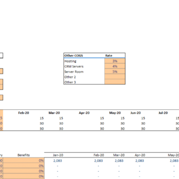 Small Business CRM Software Excel Financial Model