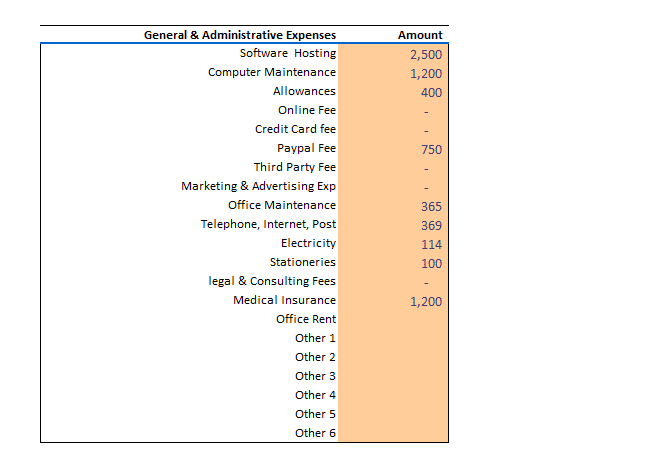 Small Business CRM Software Excel Financial Model