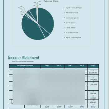 Interior Design Business Plan