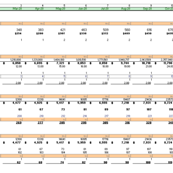 Inventory-Control-Software-Financial-Model-arketing-Sheet.png