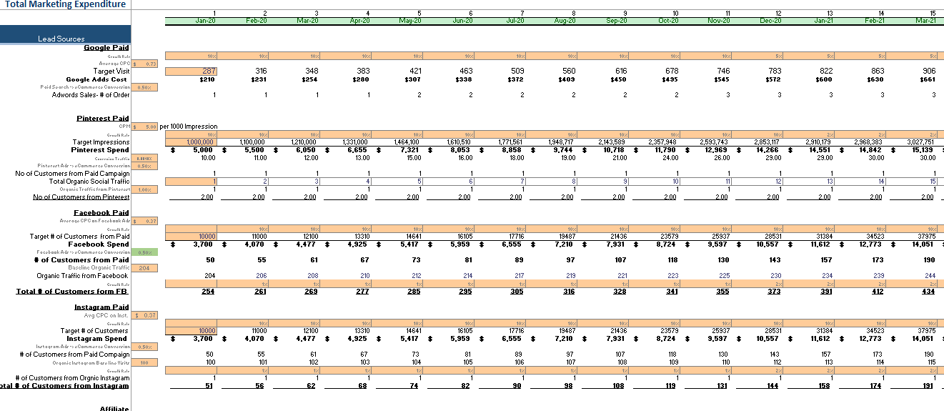 Inventory-Control-Software-Financial-Model-arketing-Sheet.png