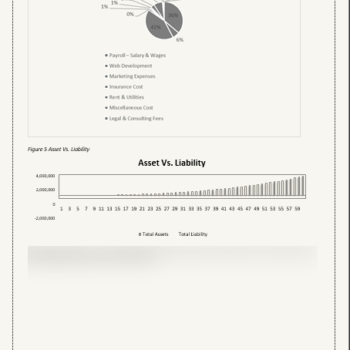 Landscape Design Business Plan - Image 12