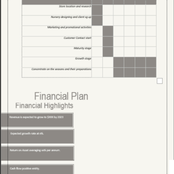 Landscape Design Business Plan - Image 13