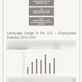 Landscape Design Business Plan - Image 8