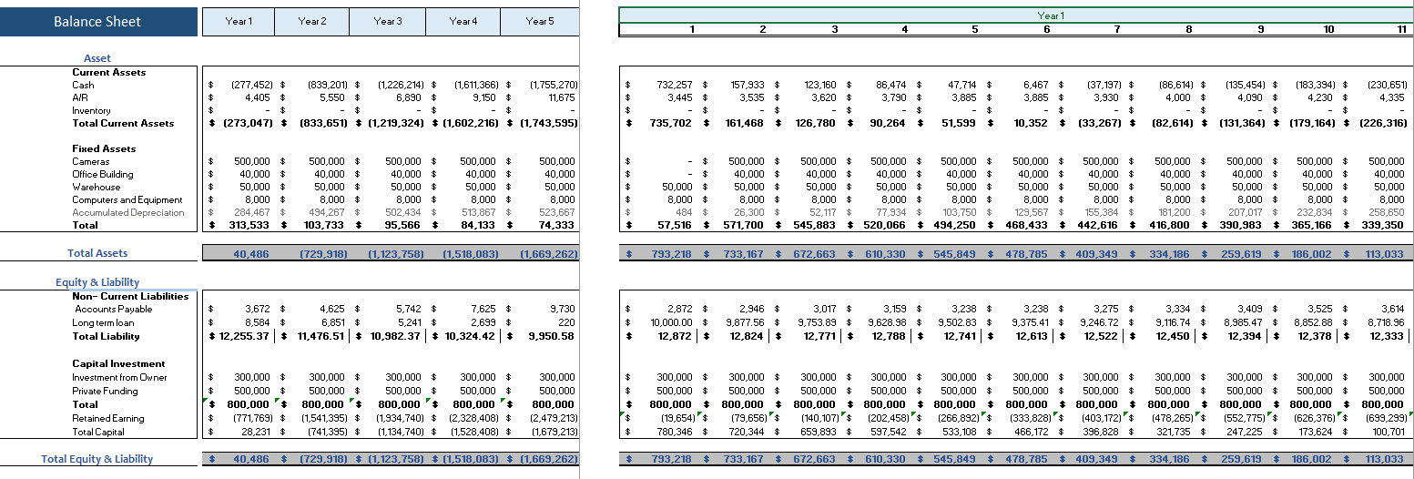 Mobile-Development-Financial-model-Balance-Sheet.png