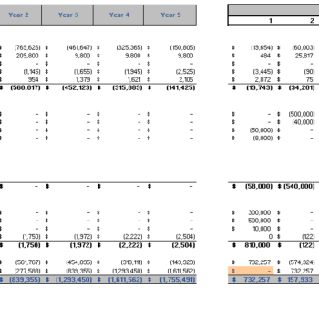 Mobile-Development-Financial-model-Cash-Flow.png