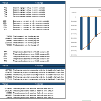 Mobile-Development-Financial-model-daignostic-Sheet.png