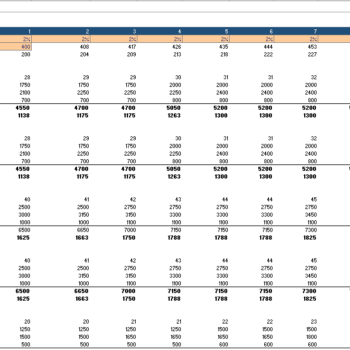 Mobile-Development-Financial-model-revenue-sheet.png