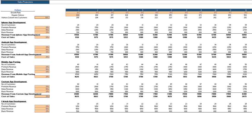 Mobile-Development-Financial-model-revenue-sheet.png