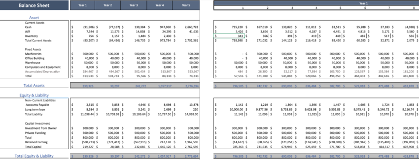 Nursery-Garden-Financial-Model-Balance-sheet.png