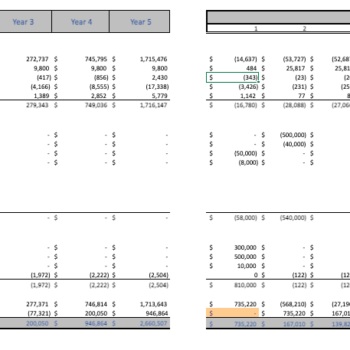 Nursery-Garden-Financial-Model-Cash-Flow-statement.png