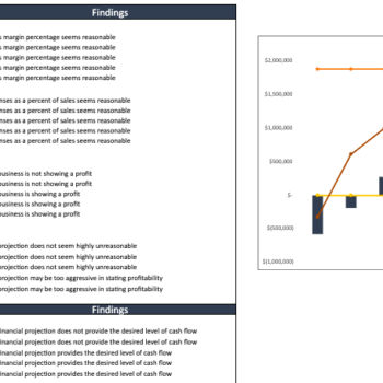 Nursery-Garden-Financial-Model-Diagnostic-1.png