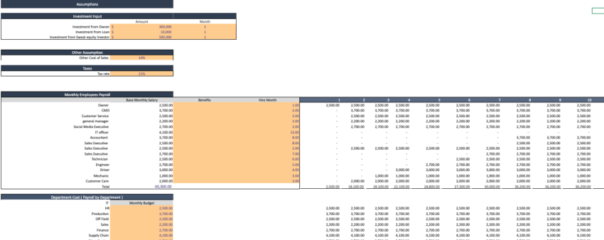 Nursery-Garden-Financial-Model-Input-1.png