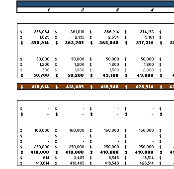 Online Cooking Excel Financial Model