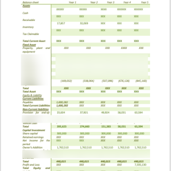 Online Organic Store Business Plan