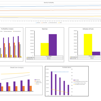 Online Art Store Excel Financial Model