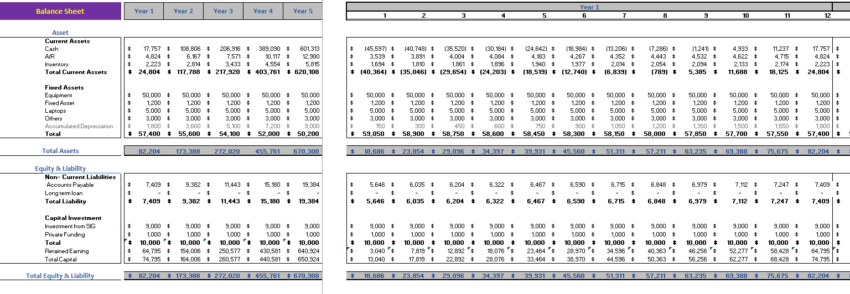 Online_Book_Store_Excel_Financial_Model_Balance_Sheet-