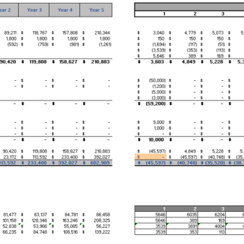 Online Book Store Excel Financial Model - Cash Flow Statement