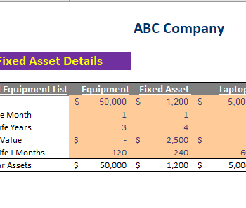 Online Book Store Excel Financial Model - Image 3