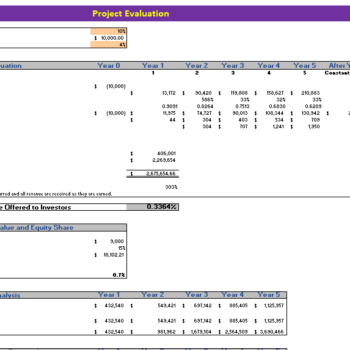 Online Book Store Excel Financial Model - Image 4