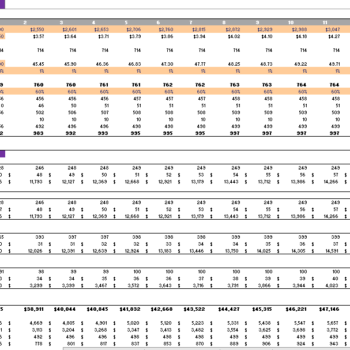 Online Book Store Excel Financial Model - Image 5