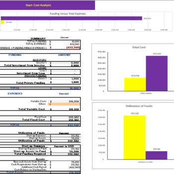 Online Book Store Excel Financial Model - Image 6