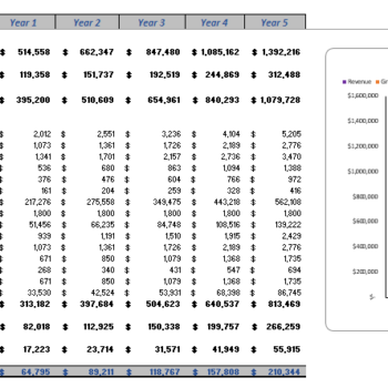 Online Book Store Excel Financial Model - Image 7