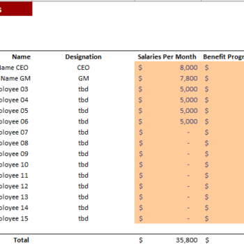 Real Estate Hotel Acquisition Model - Image 4