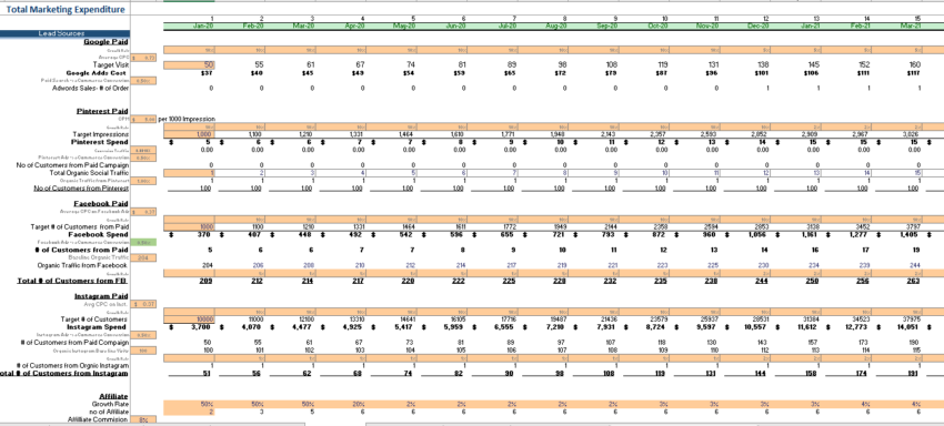 Personal-Trainer-Excel-Financial-Model-MArketing-Sheet-1.png