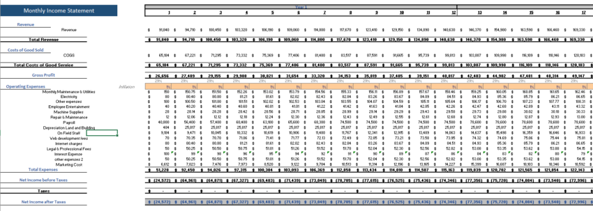 Personal-Trainer-Excel-Financial-Model-Monthly-Income-Statement-1.png