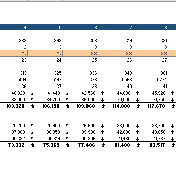 Personal-Trainer-Excel-Financial-Model-Revenue-Analysis-1.png