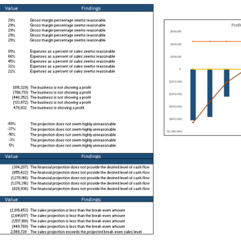 Personal-Trainer-Excel-Financial-Model-daignostic-sheet-1.png