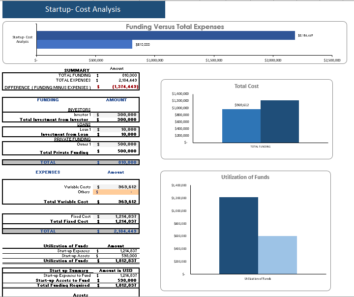 Personal-Trainer-Excel-Financial-Model-startup-summary-1.png