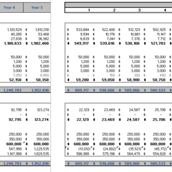 Photographer Excel Financial Model