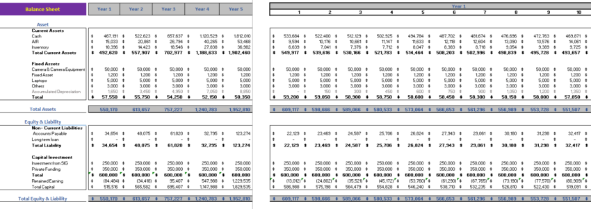 Photographer Excel Financial Model