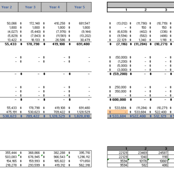 Photographer Excel Financial Model