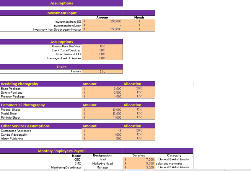 Photographer Excel Financial Model