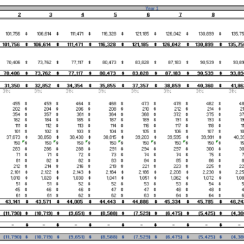 Photographer Excel Financial Model