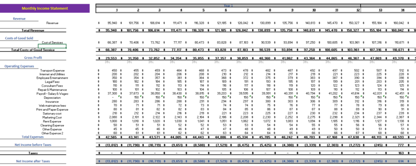 Photographer Excel Financial Model