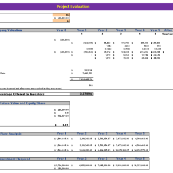 Photographer Excel Financial Model