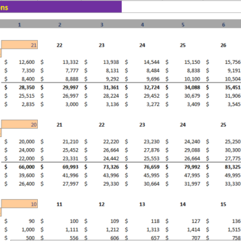 Photographer Excel Financial Model