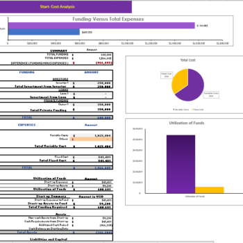 Photographer Excel Financial Model