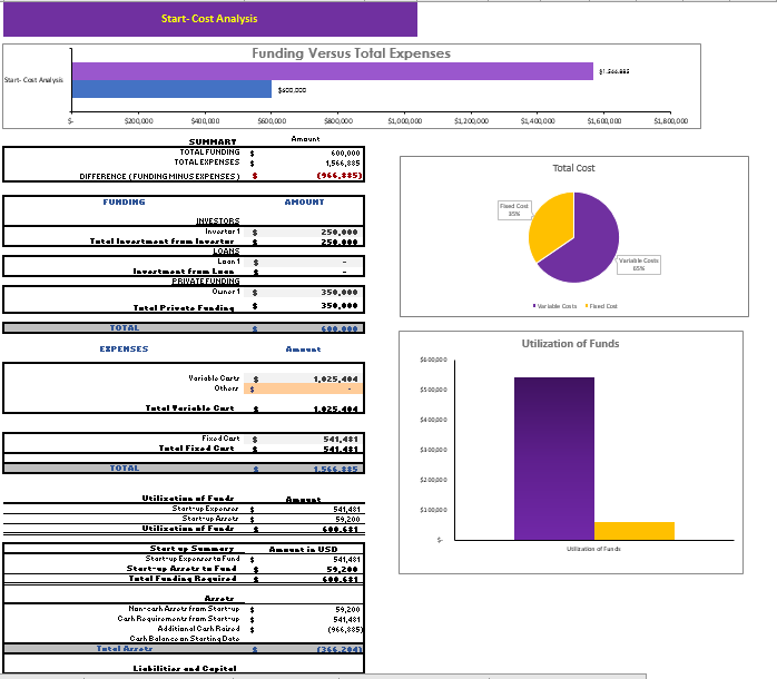 Photographer Excel Financial Model